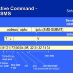 Smpp tlv optional parameters copy 1