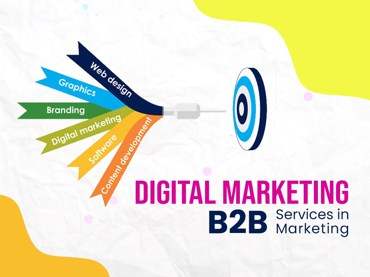 Digital Marketing Agency in Kolkata Digital Marketing Agency in Kolkata