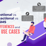 Bulk sms service provider