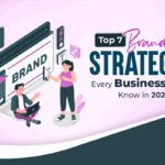 Marketing branding strategy