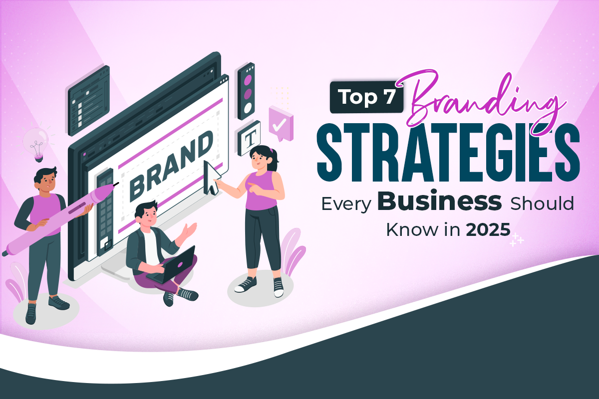 Marketing branding strategy