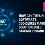 360-degree marketing solutions