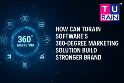 360-degree marketing solutions
