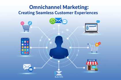 Omnichannel marketing