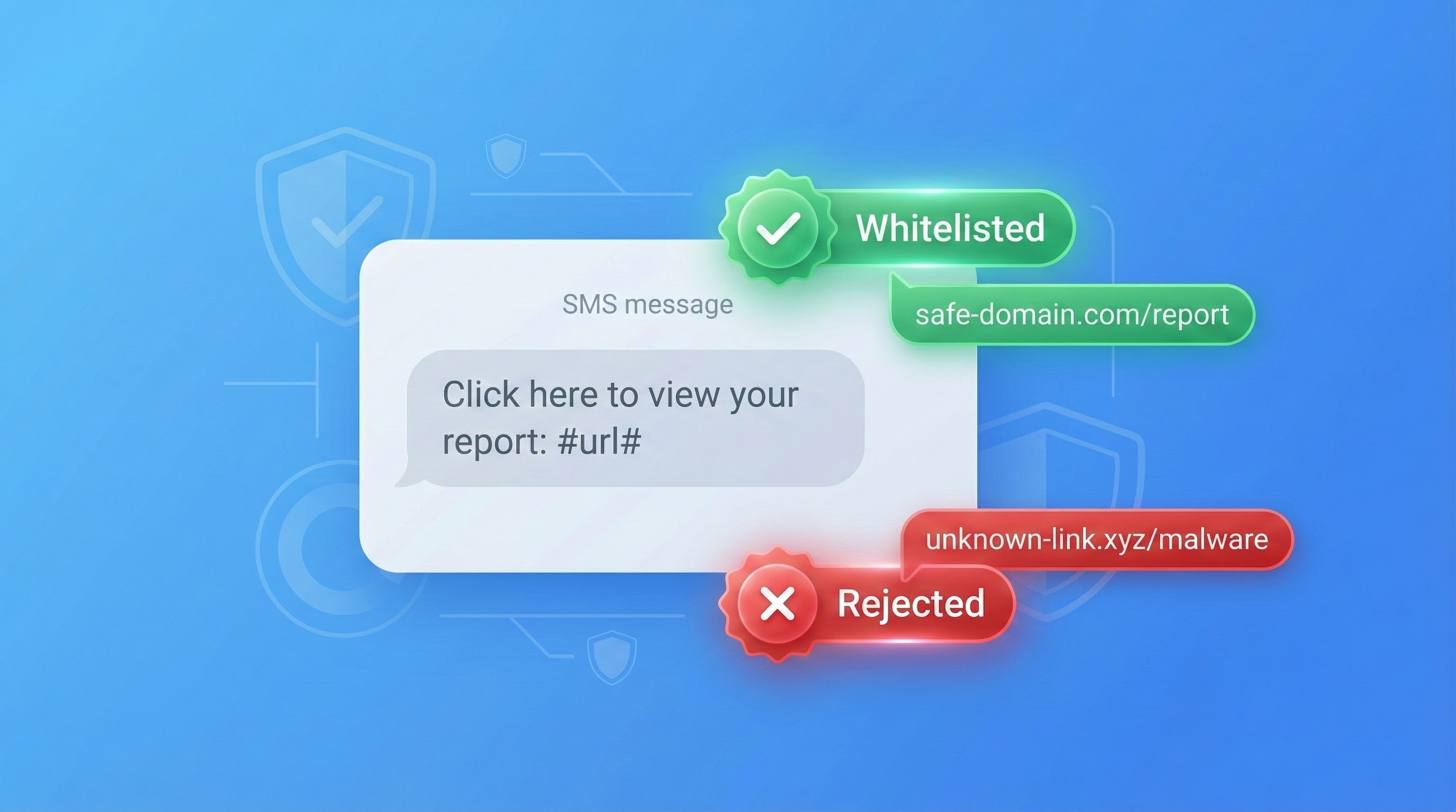 Visual showing url variable tagging (#url#) and whitelisted domain checks.