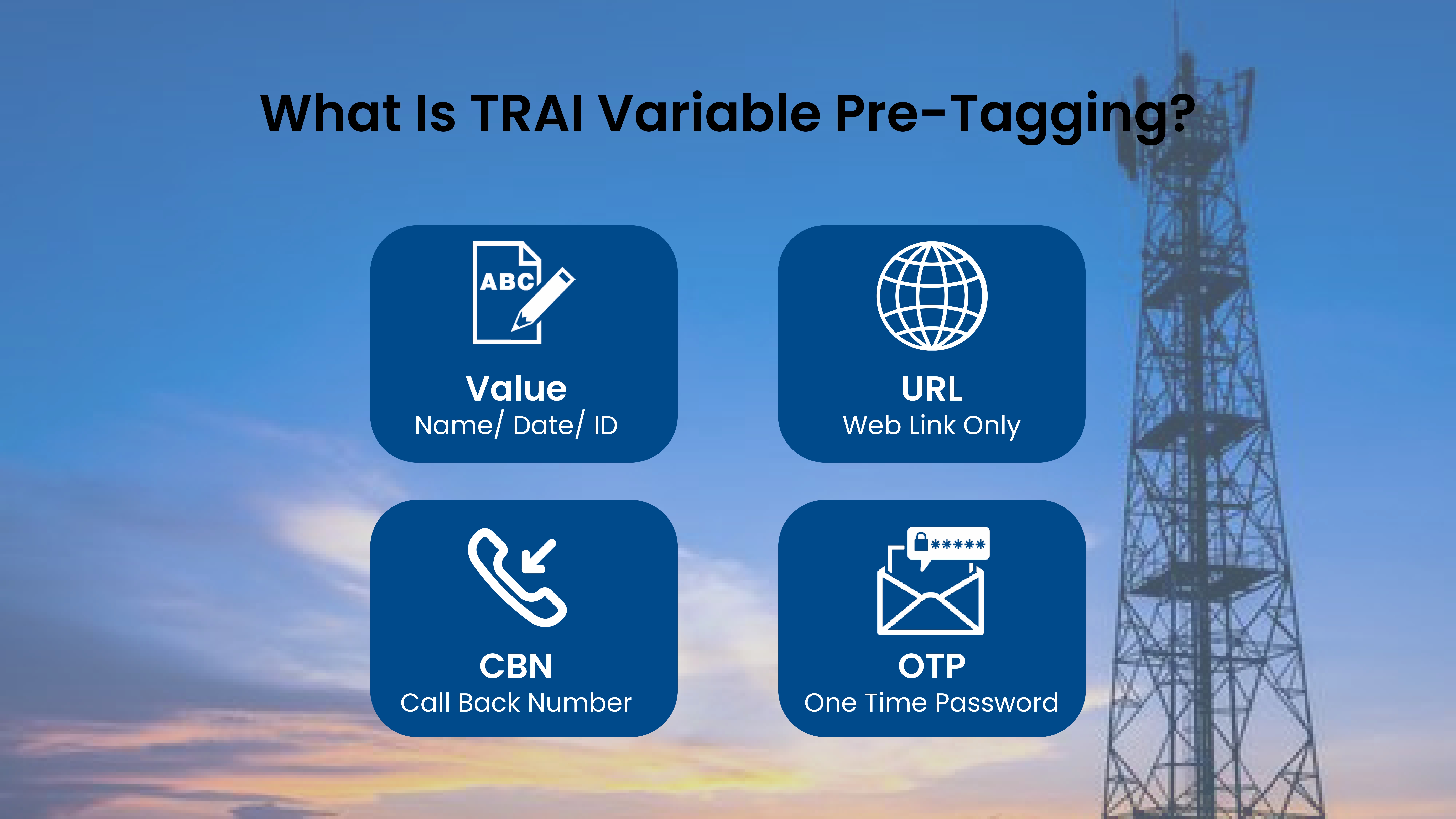 Explainer graphic showing variable tag types: value (name/date/id), url (web link), cbn (callback number), and otp (one-time password).