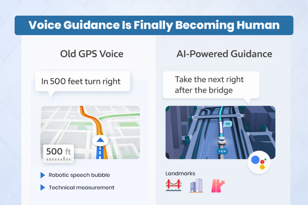 Comparison showing old gps voice directions versus ai-powered guidance using landmarks and natural phrasing for easier navigation.