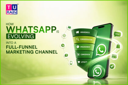 Whatsapp marketing funnel for customer journey and business growth