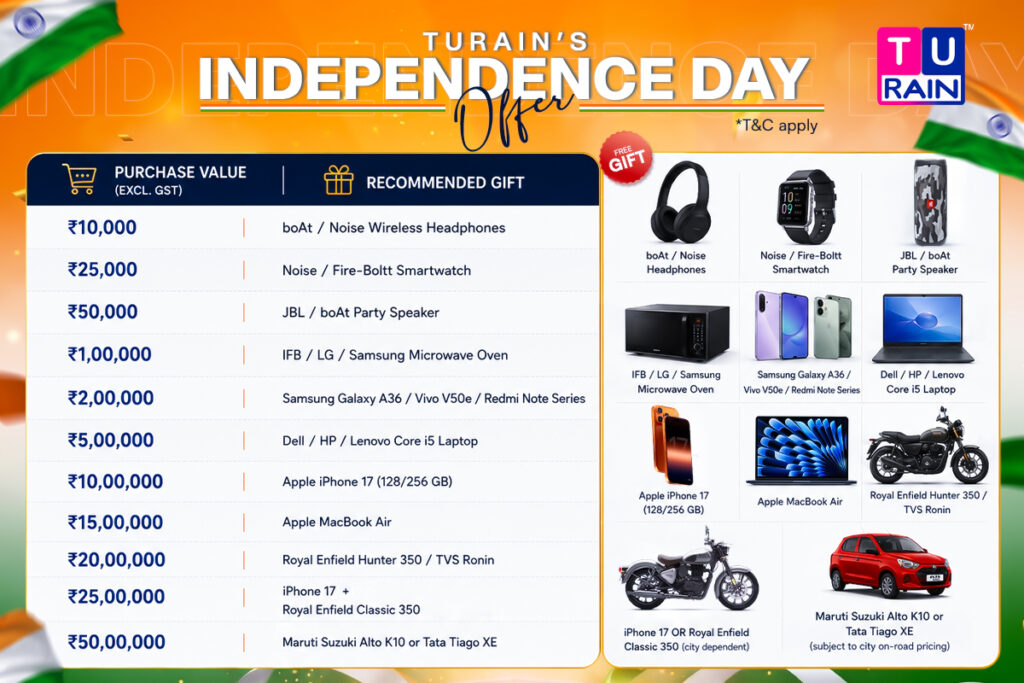 Turain Software Festive Customer Offer 2026 | Independence Day Offer On Business Solutions 2 Turain offer blog design 7. 8. 26